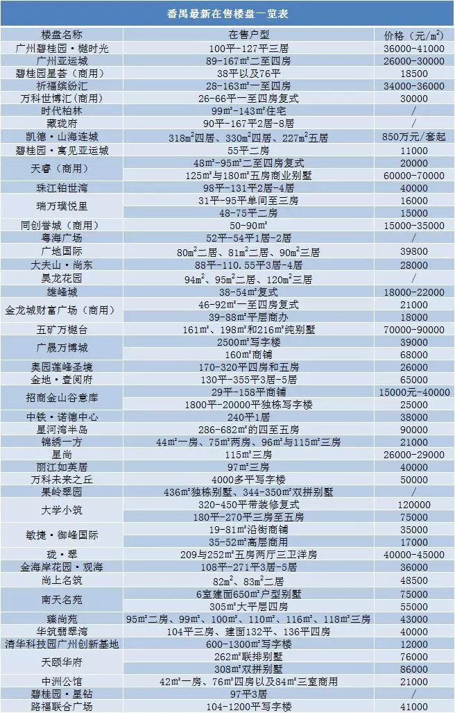 人均价是什么意思_蚌人是什么意思(2)