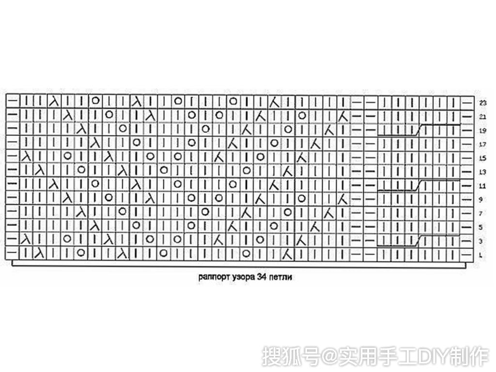 「棒针图解」4款毛衣编织花样