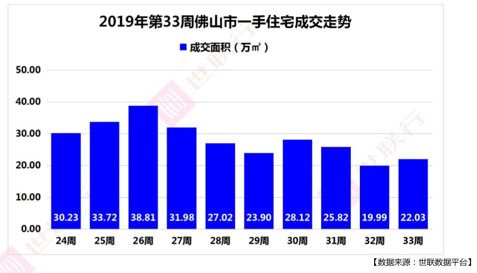 2020顺德和南海gdp_南海人多 顺德钱多 谁更牛 12张图 秒懂佛山五区大数据(3)