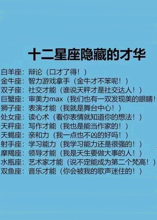 男生星座排名_十二星座头像男生