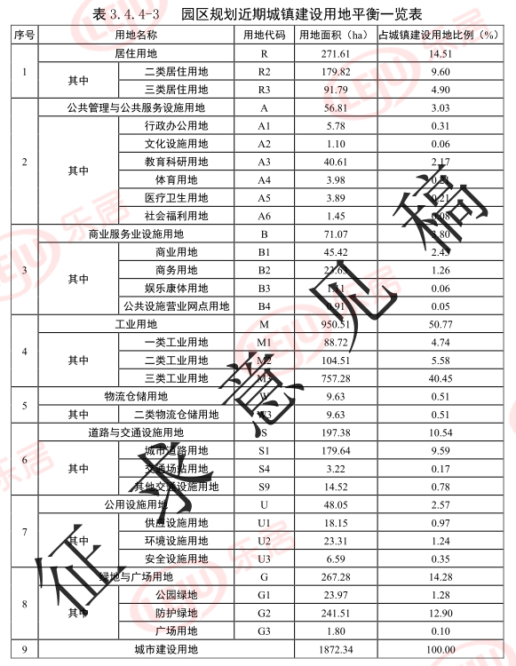 东堤村人口_东堤头中学照片