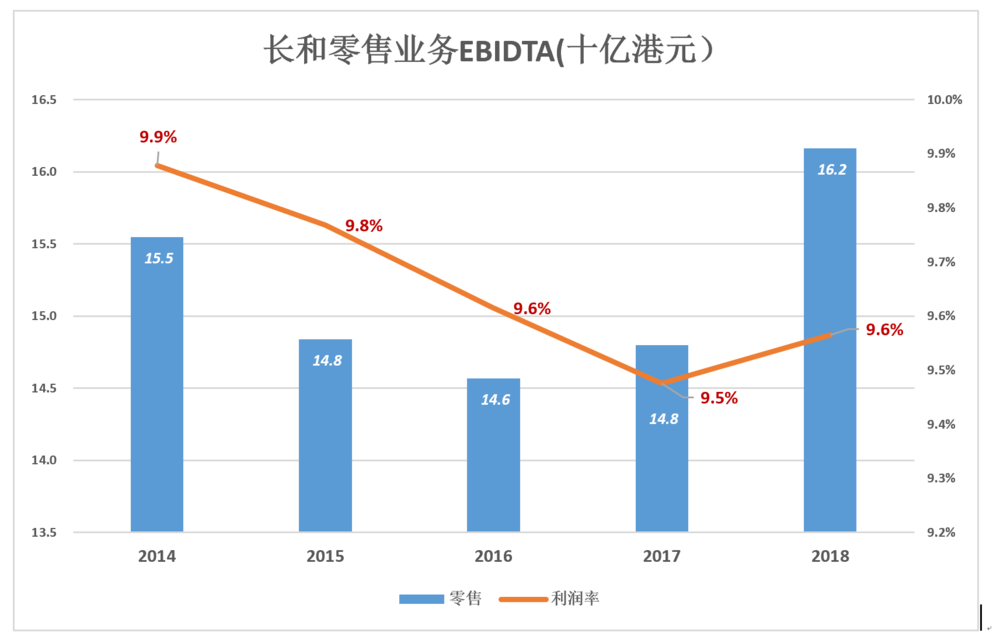 临港gdp2020多少亿_临港GDP破1万亿后,它的房价相当于什么水平(3)