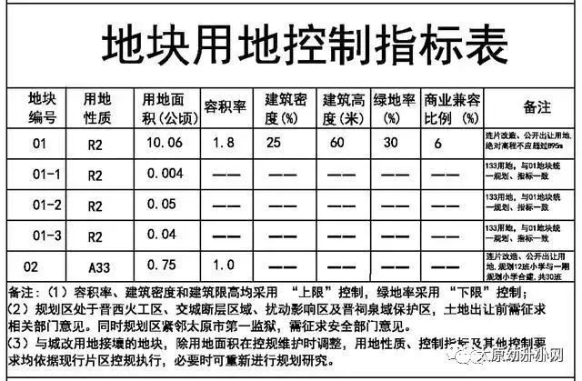 拆迁后的奖励费按居住人口分_二战后国际人口迁移(3)