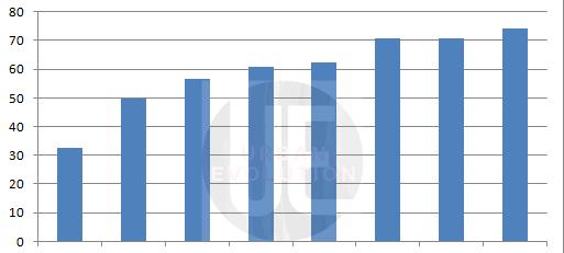 杭州互联网公司排名_杭州互联网法院何淼(3)
