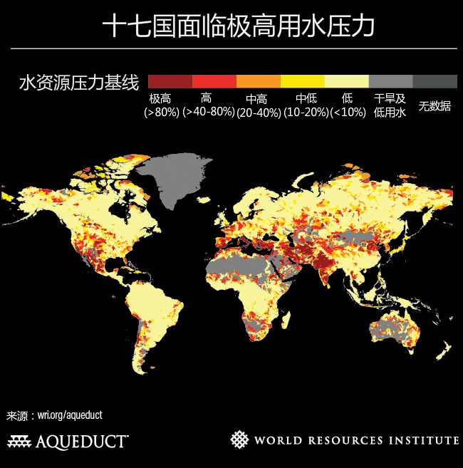 第四次人口普查农业人口占比_第四次人口普查