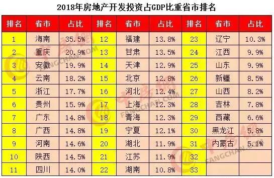 靖江gdp_靖江人均GDP13.4万,你为什么还是这么穷(3)