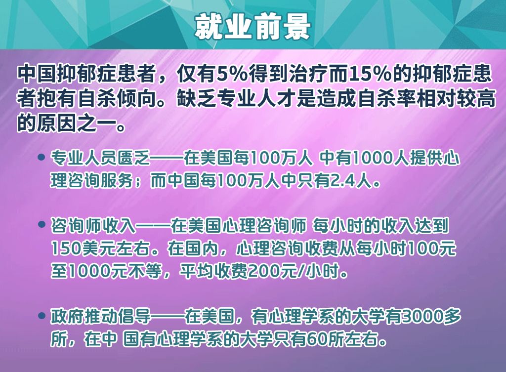 重要通知:2019年《心理咨询师》最后一次考试