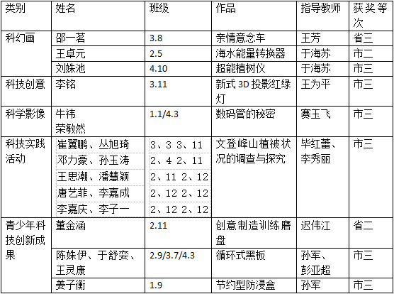 c8e02240b1614ee79f12b998b27b02d0.png
