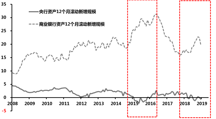 GDP的额度_花呗额度图片(2)