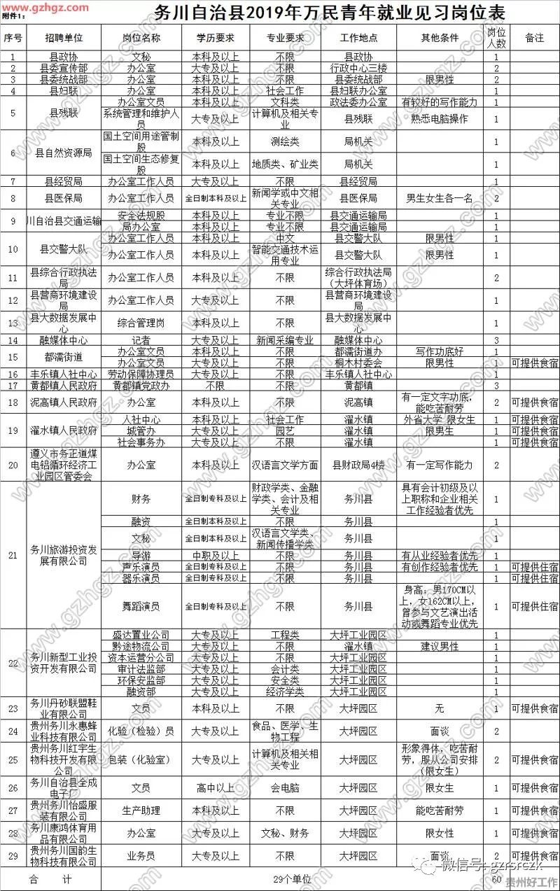 万民岗人口_万民伞图片