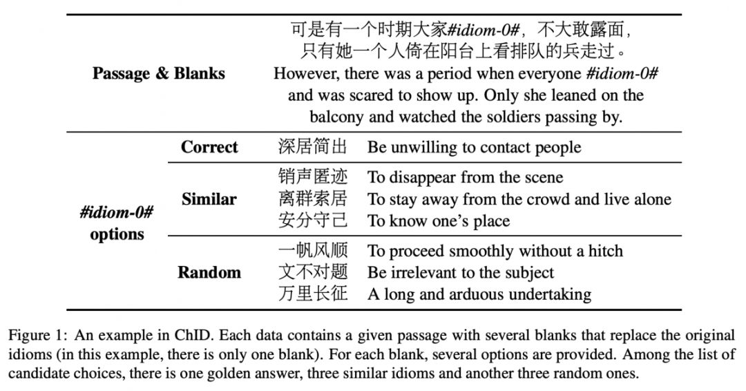@即将开学的你,请收好这份必读论文清单