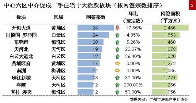 出售一幅旧油画应计入哪年gdp_风景油画(2)