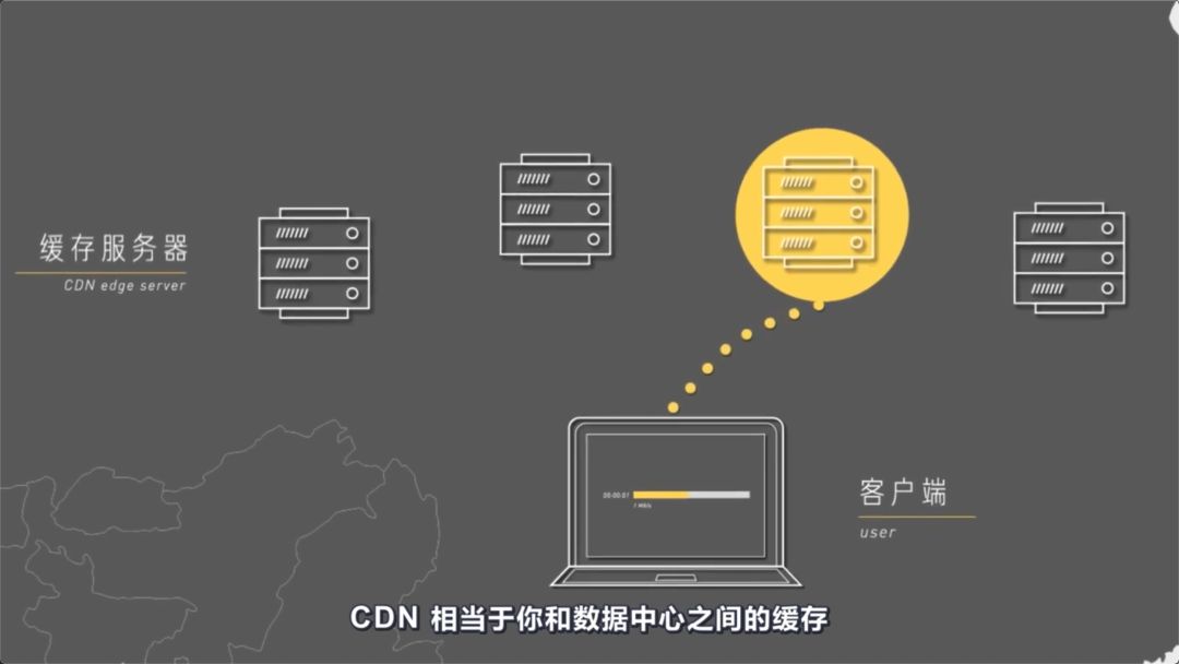 百度云盘破解中国的网盘为什么这么慢?-奇享网