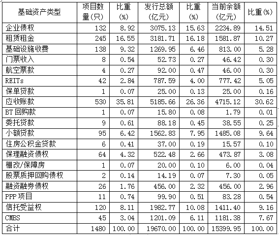 2019人口总量排前五名的_小舞五年前图片