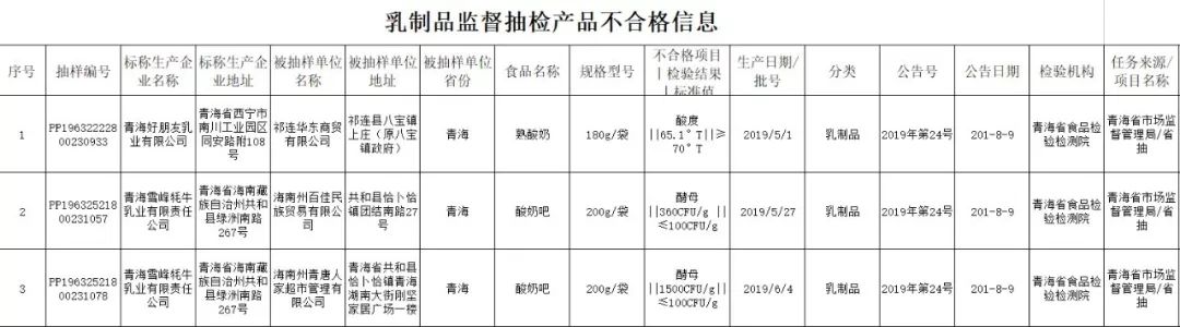 忽然一周 | 澳优乳业回应遭做空；森马投资母婴