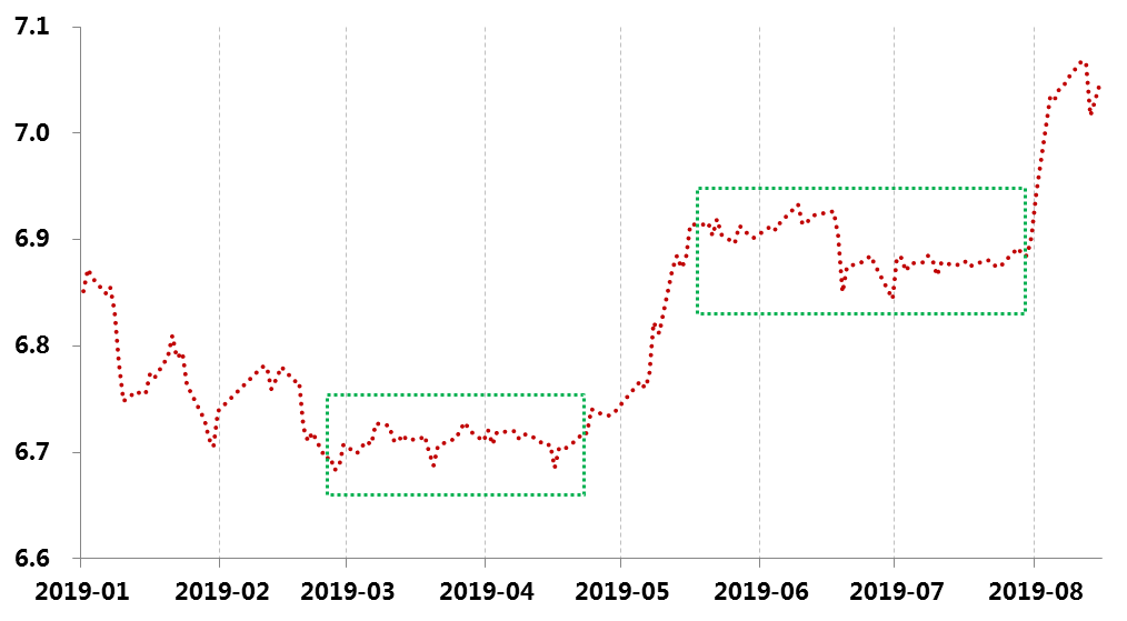 2019年二季度GDP_如何看待印度2019年第二季度gdp增速只有5(3)