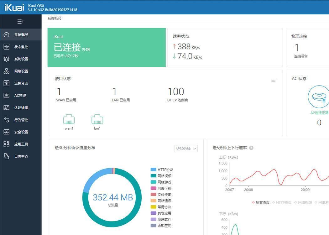 路由器拨vpn