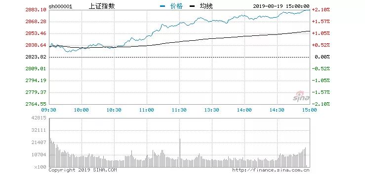 日本和广东省gdp_人口规模首超日本,GDP赶超韩国,广东又 开挂 了(3)