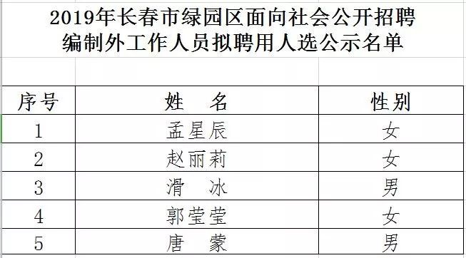 2019年玉泉区常住人口_2021年日历图片(3)