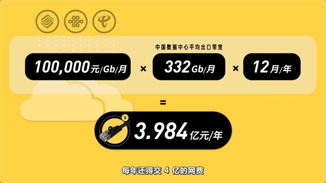 百度云盘破解中国的网盘为什么这么慢?-奇享网