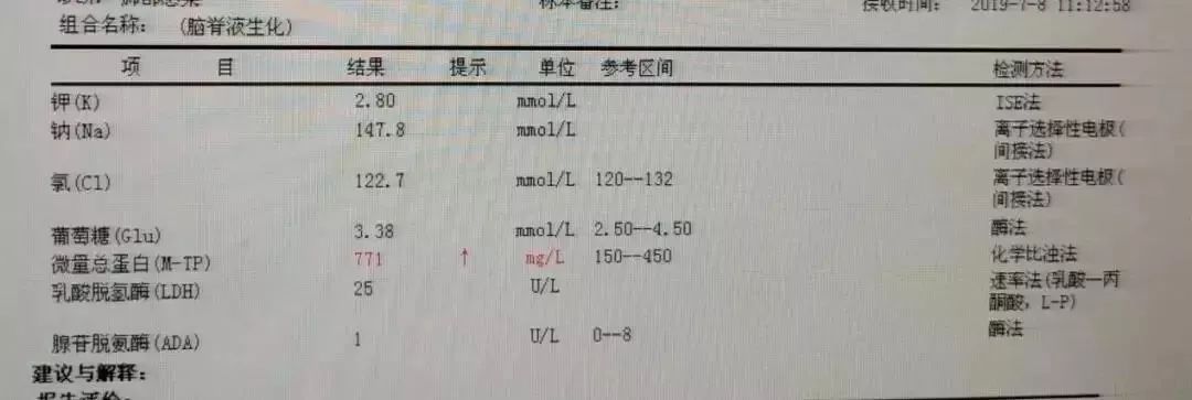 收藏!一文分析腰椎穿刺后的脑脊液检查应该怎么看