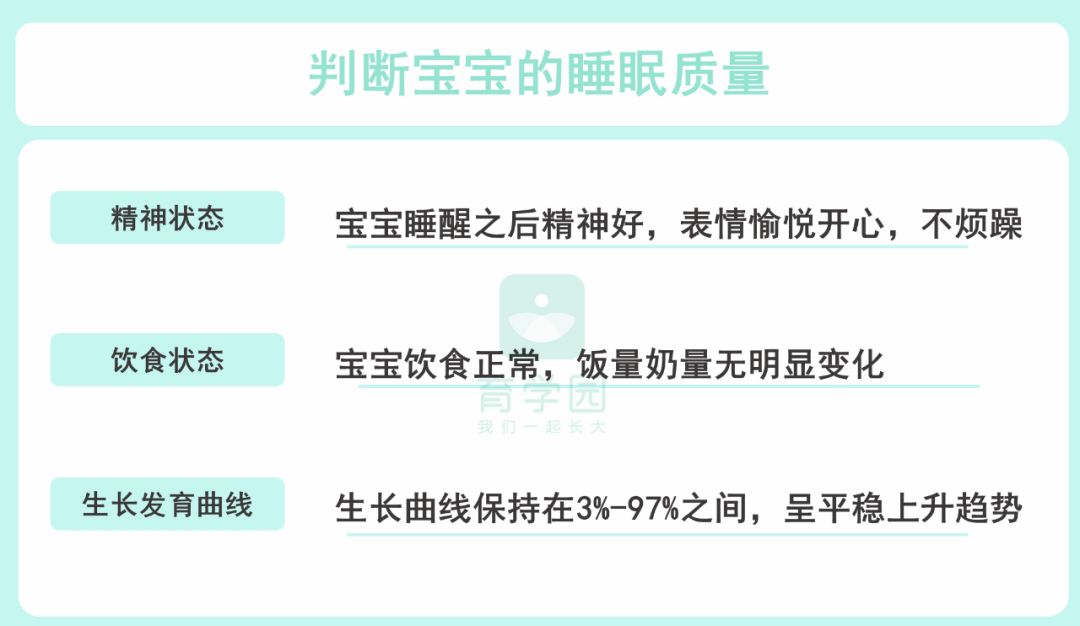                     宝宝每天睡多久正常？晚上几点睡最好？最权威的解答来了！