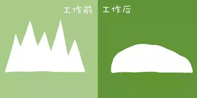 edf8d5f044194ba6b0cb0c2b6b55322a.jpeg