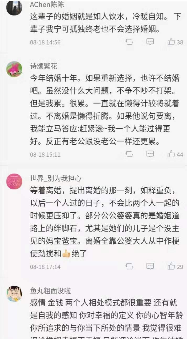 终生未婚人口_未婚证明