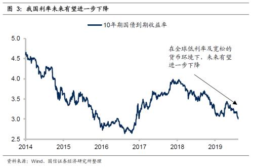 2019年第二季度gdp_美国经济在2019年第二季度增长2.1%,高于市场预期的1.8%,但低于季度前值3.1%;另外,第二季度gdp价格指数上涨2