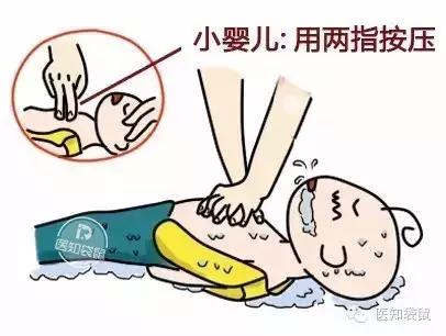                     3岁男童溺水2分钟险丧生！学会这个方法，关键时刻能救命