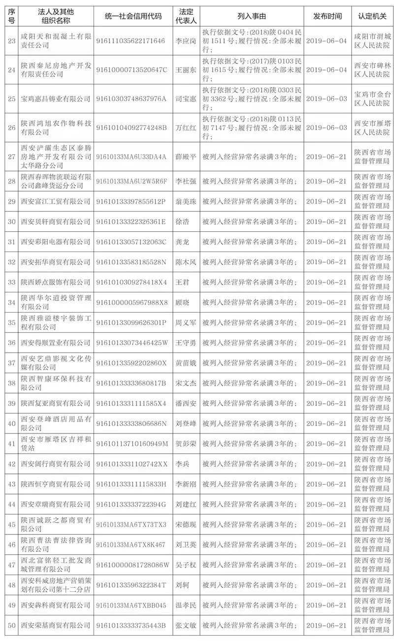 人口黑名单_微信黑名单图片(2)