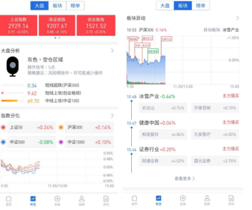 有什么好的股票论坛app 05f4629f184f400fa760874316fc6cd8.png