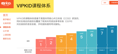 好的英语培训机构线上 07c569d306324c699e0a262a6ccfef55.png