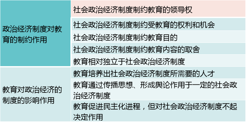 人口与健康关系论文2000字社会医学(2)