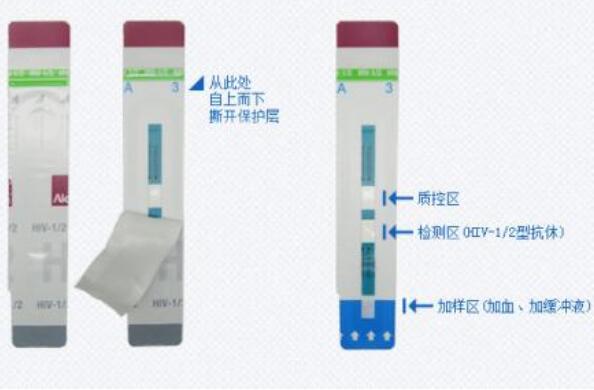 中国 艾滋病人口_艾滋病症状图片(2)