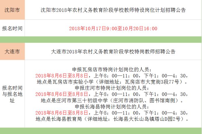 特岗招聘公告_兰州事业单位招1128人,还不限户籍(2)