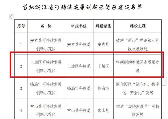 GDP工艺_中国gdp增长图