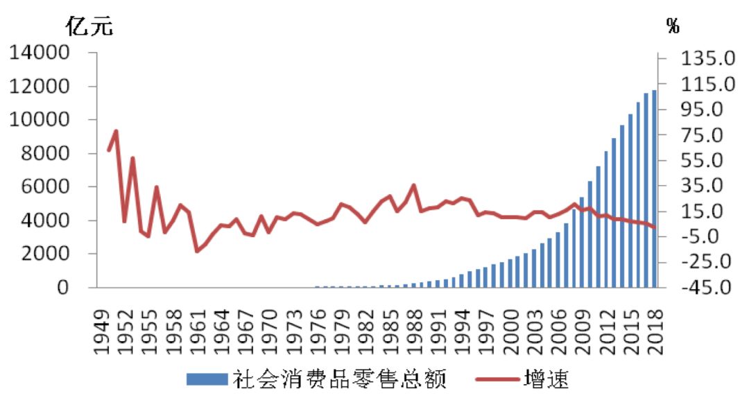 乌兰察布市第一产业占全市gdp的_深圳2020年统计数据出炉 房地产开发投资增长16.4(2)