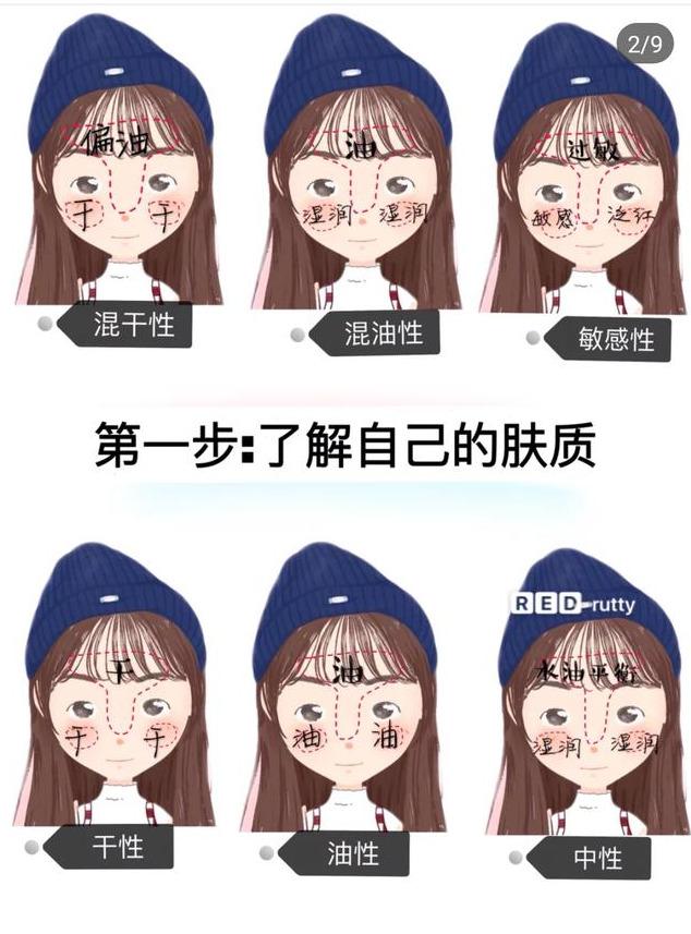 干货分享,女孩子都应该掌握的正确护肤步骤,这次可不要错过了