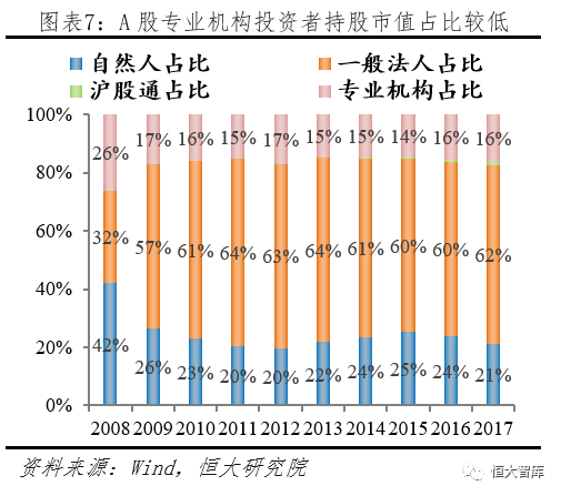 当前世界经济总量处于前四位的国家(3)