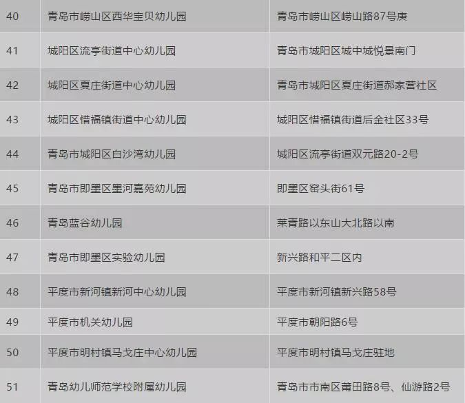 山东省gdp和性教育的关系_山东省地图