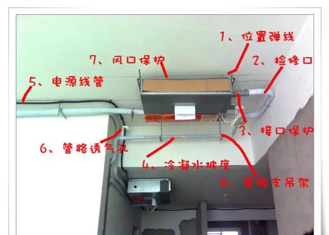 上图中的4 就是中央空调冷凝水排水管,这根管子排布一定要注意,条件