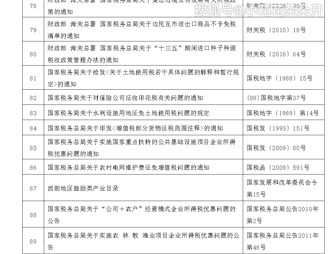河南脱贫人均收入标准_河南脱贫攻坚图片(3)