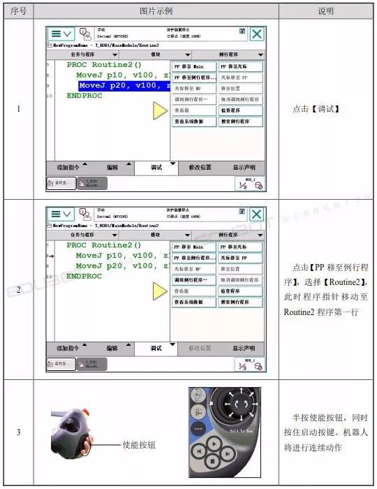 工业机器人课程:abb机器人知识点22 | 运动指令——movej