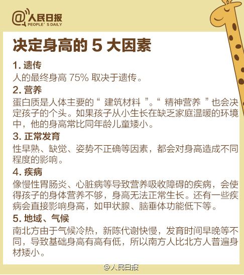                     妈妈发愁：条件这么好，儿子还比同龄人矮？医生：输在9点钟