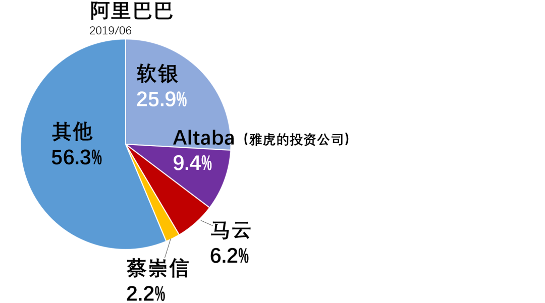 台湾经济总量 腾讯市值_台湾经济总量图片
