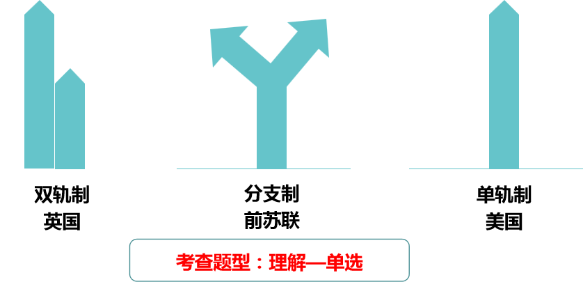 国家人口诀(2)