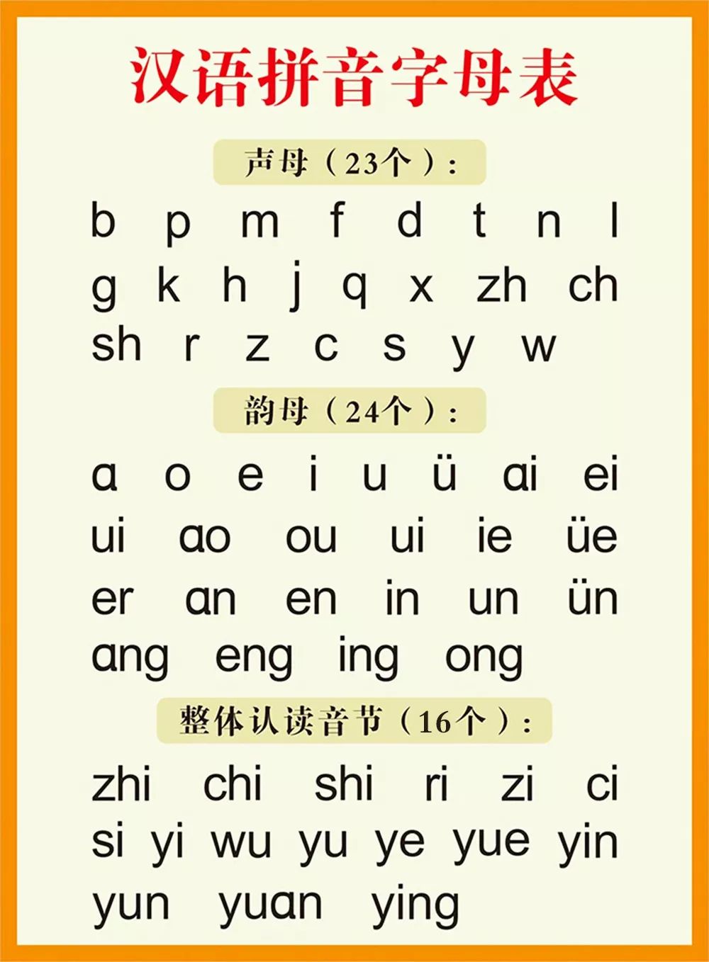 专门为3-6岁孩子打造的学习汉语拼音的