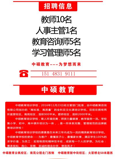 集团招聘信息_华宇集团招兵买马 又一重庆头部房企意图进军云南(2)