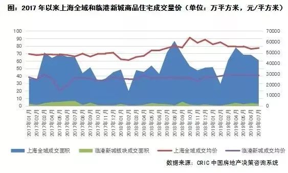 人口发展自限_人口普查(2)